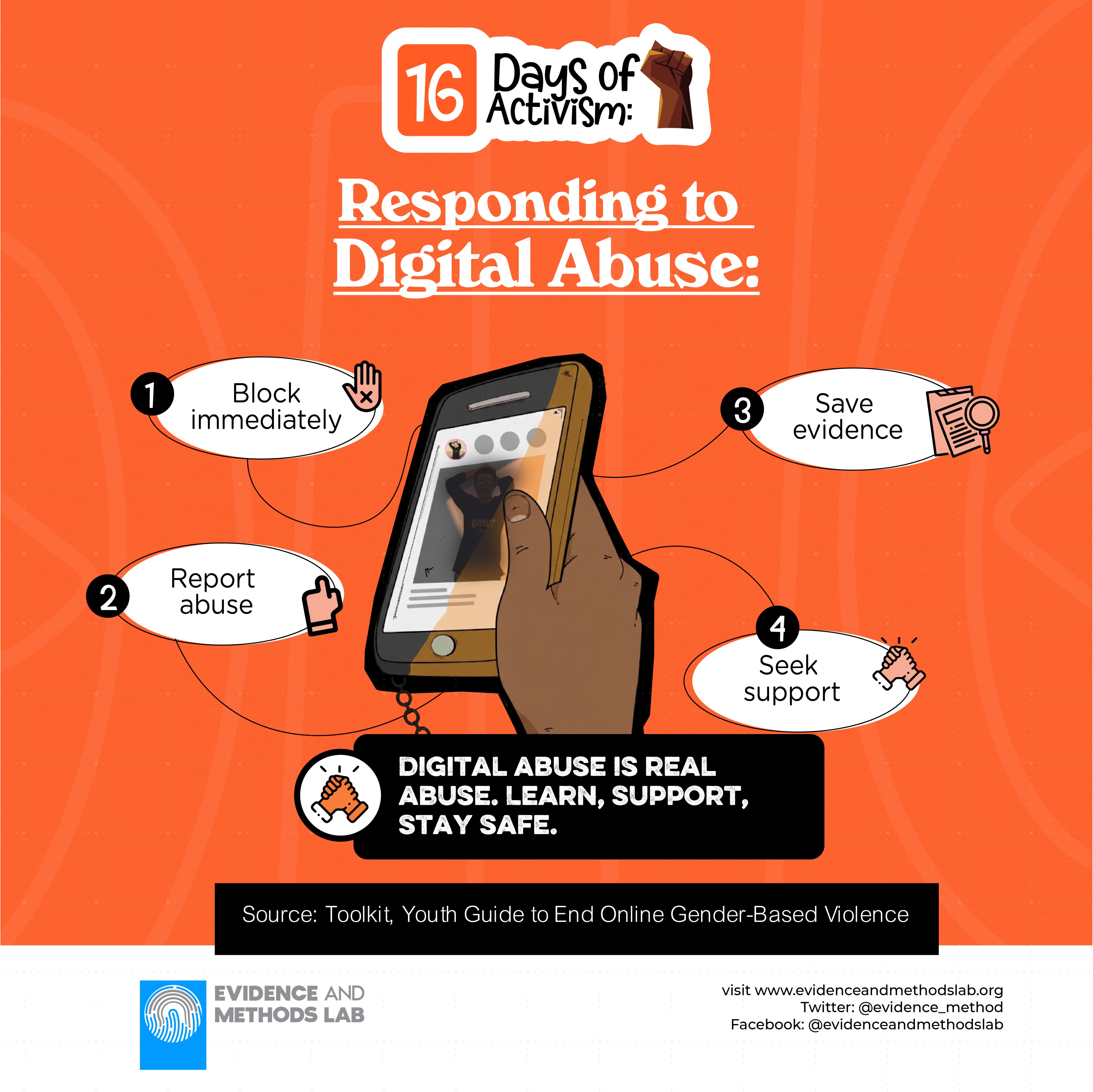 16 Days of Activism Against Gender-Based Violence – Response to Digital GBV