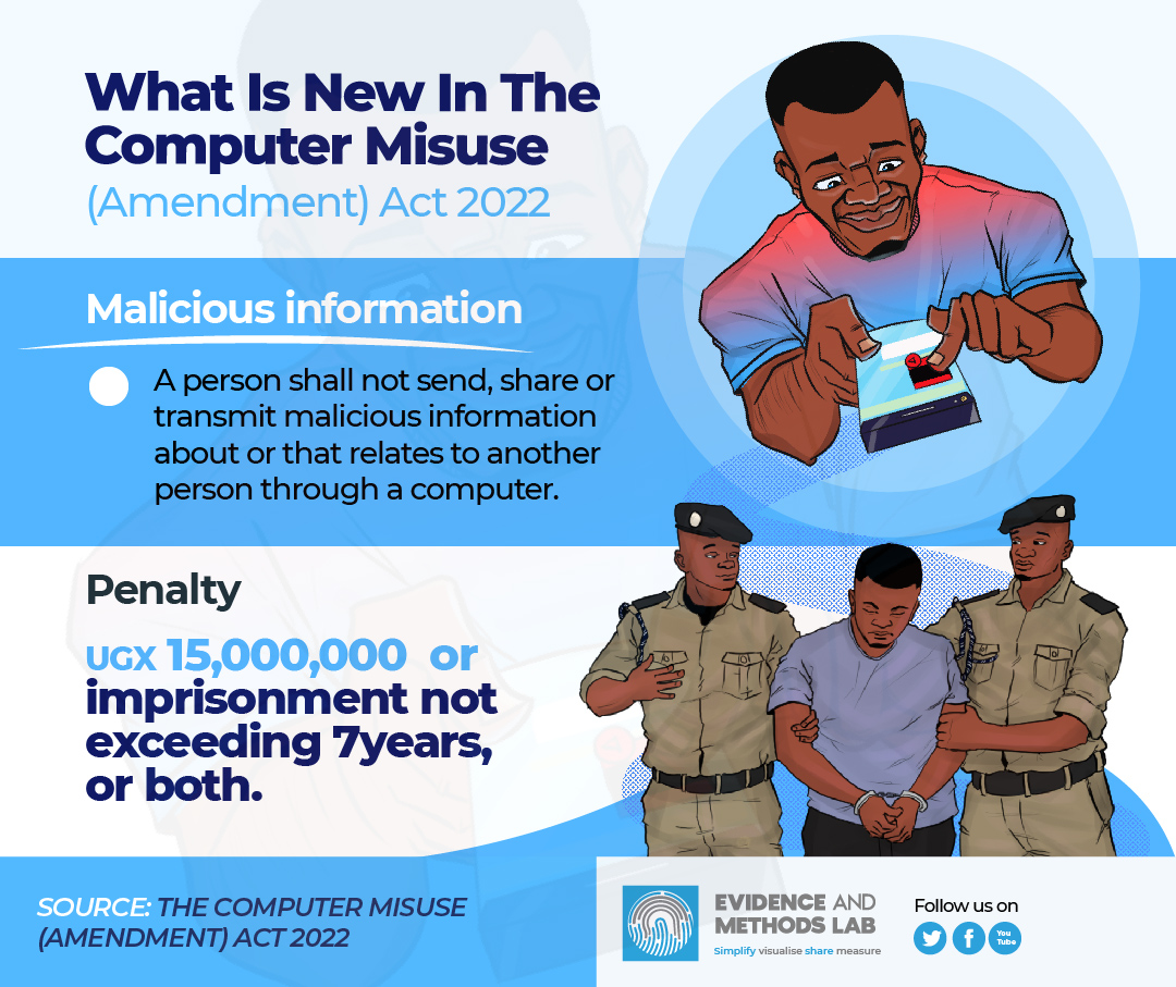 Computer Misuse Act — Malicious information