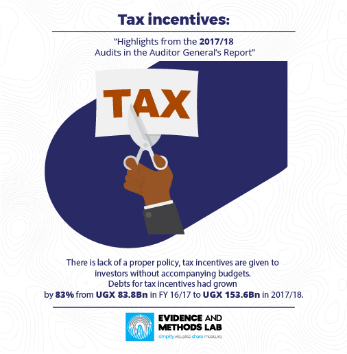 Tax Incentives