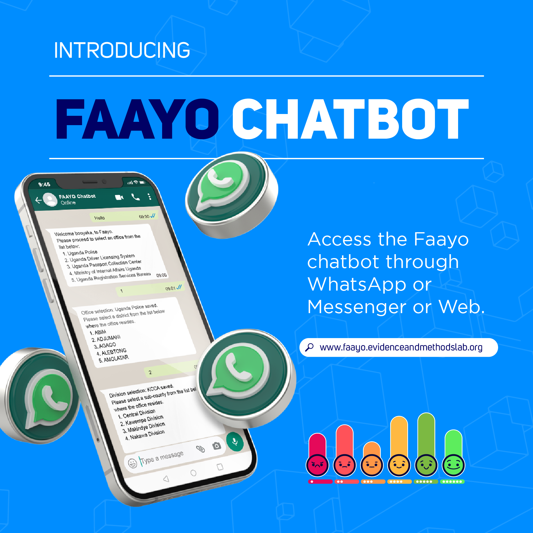 Introducing Faayo Platform