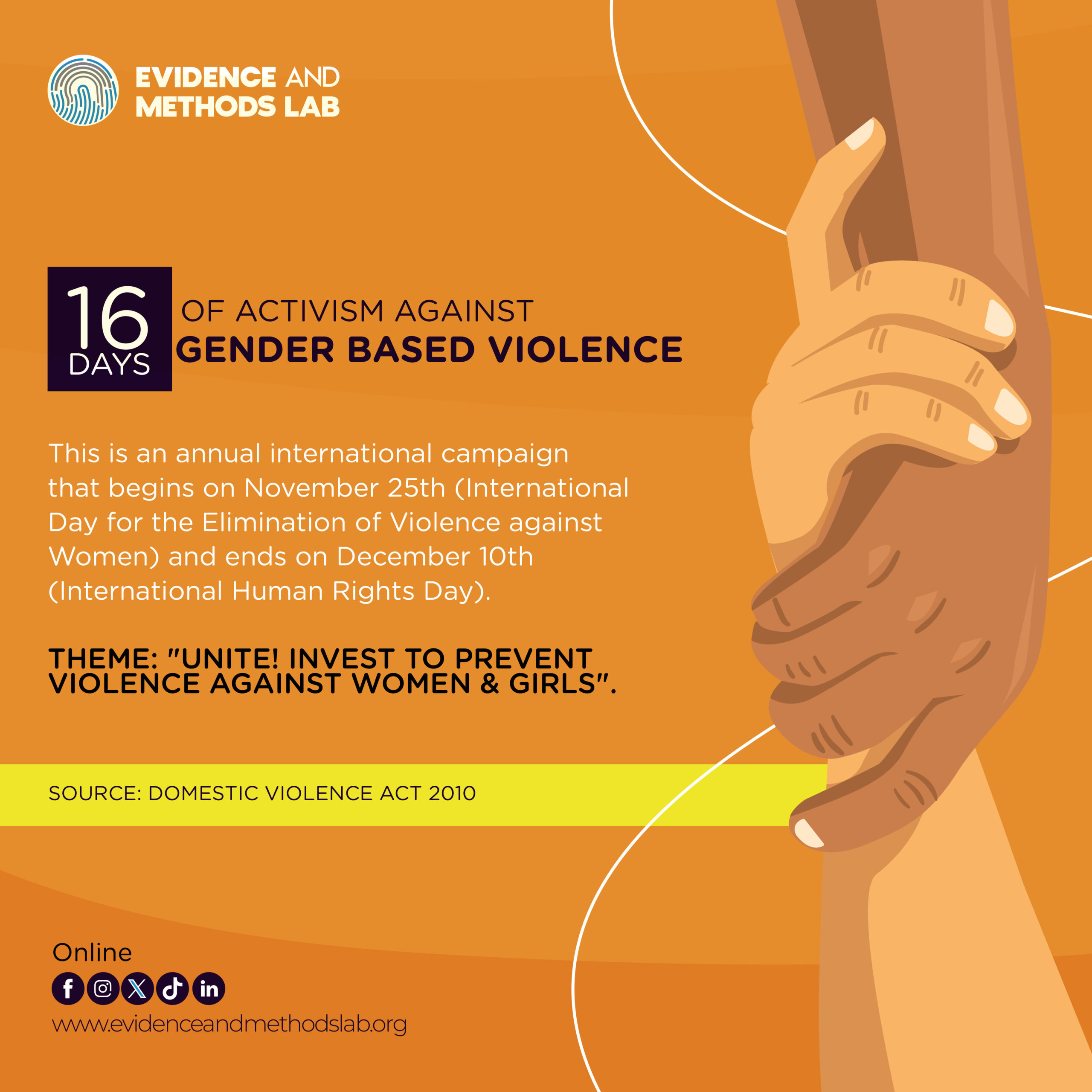 16 Days of Activism Against Gender-Based Violence – Annual Campaign Overview