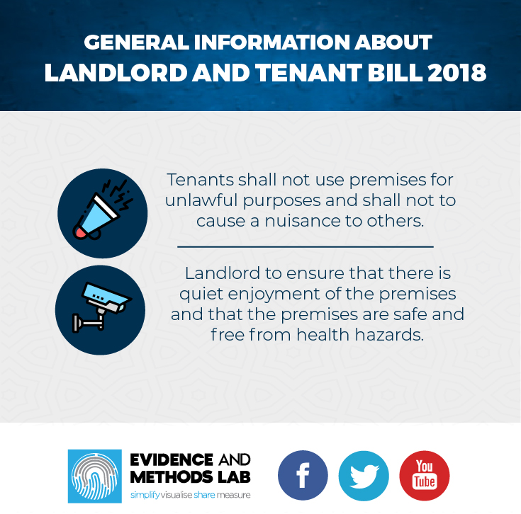 Landlord & Tenant Bill – Rent Recovery / Consent