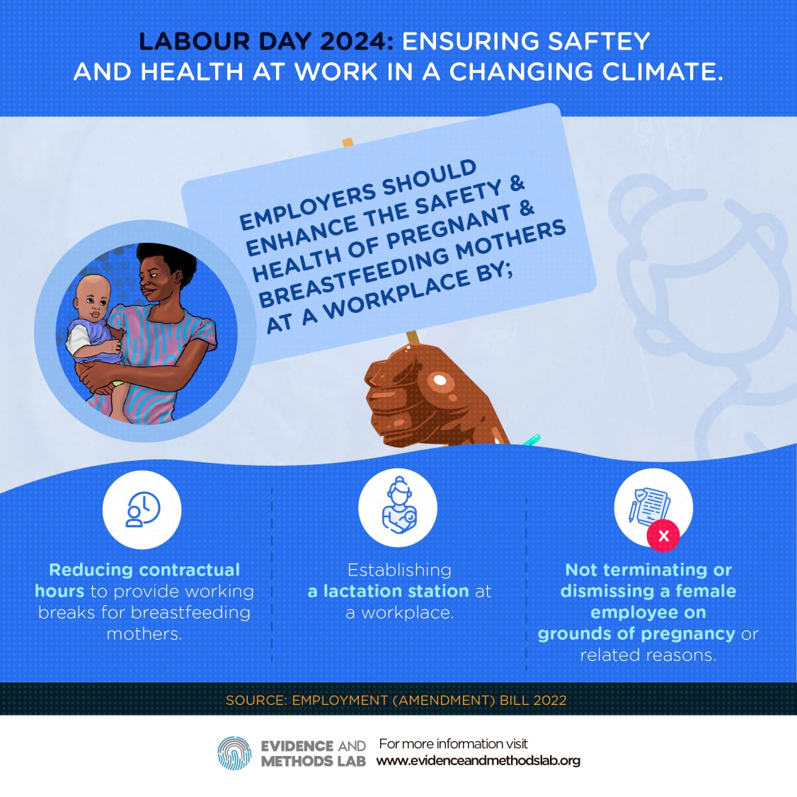 Labor Day 2024 - Pregnant and Breastfeeding Employees