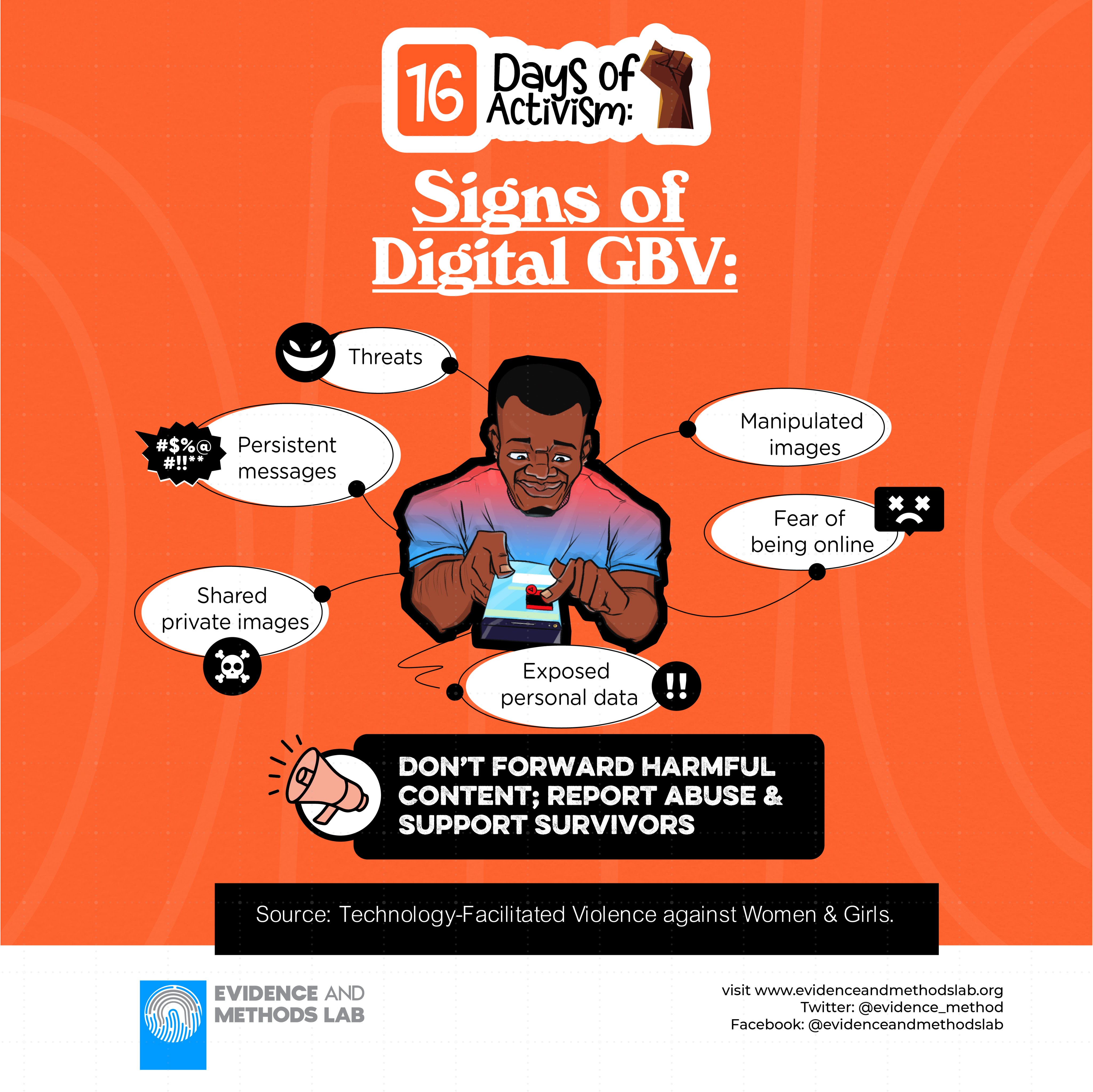 16 Days of Activism Against Gender-Based Violence – Signs of Digital GBV