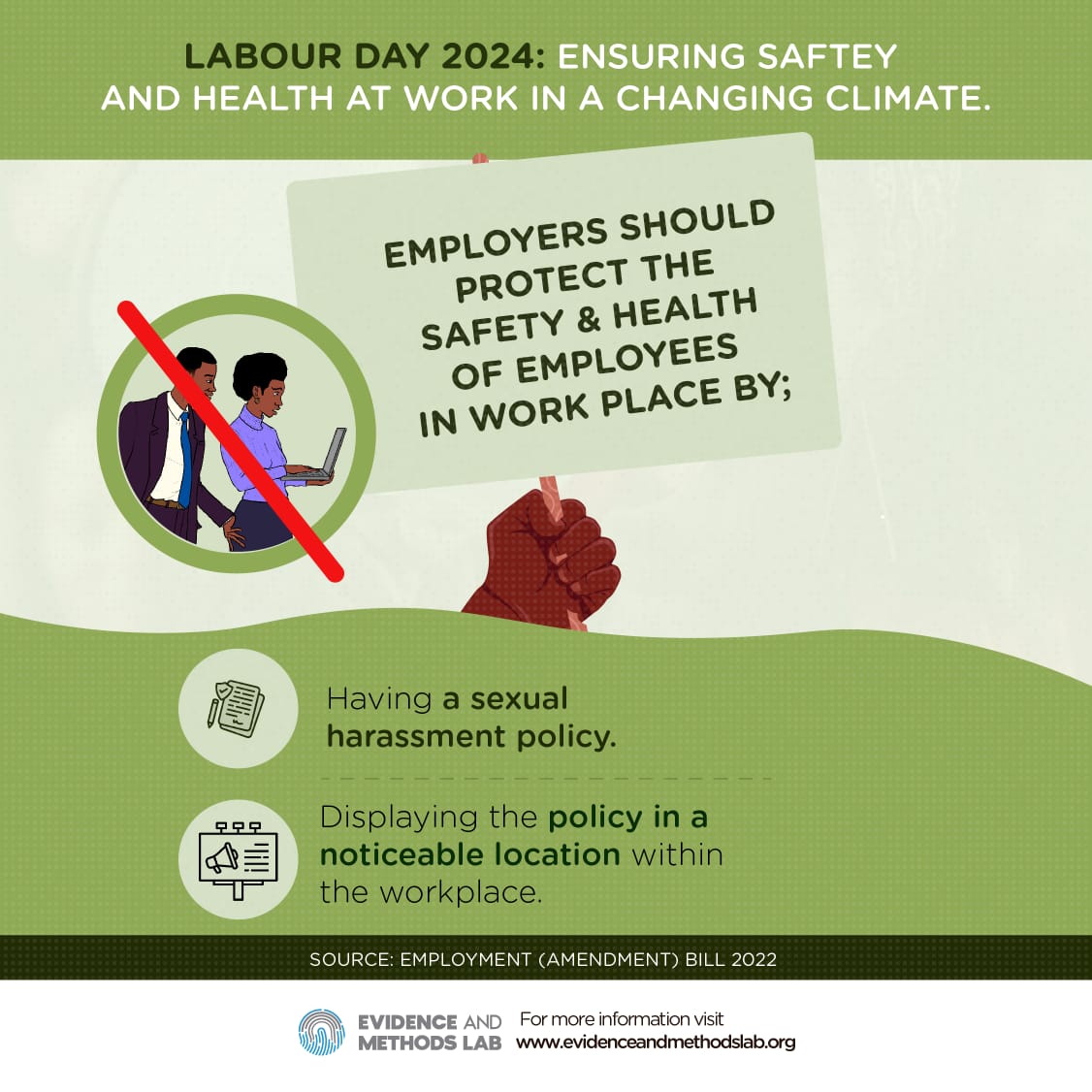 Labor Day 2024 - Sexual Harassment Policies