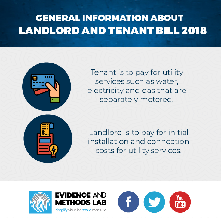 Landlord & Tenant Bill – Payment for Utilities