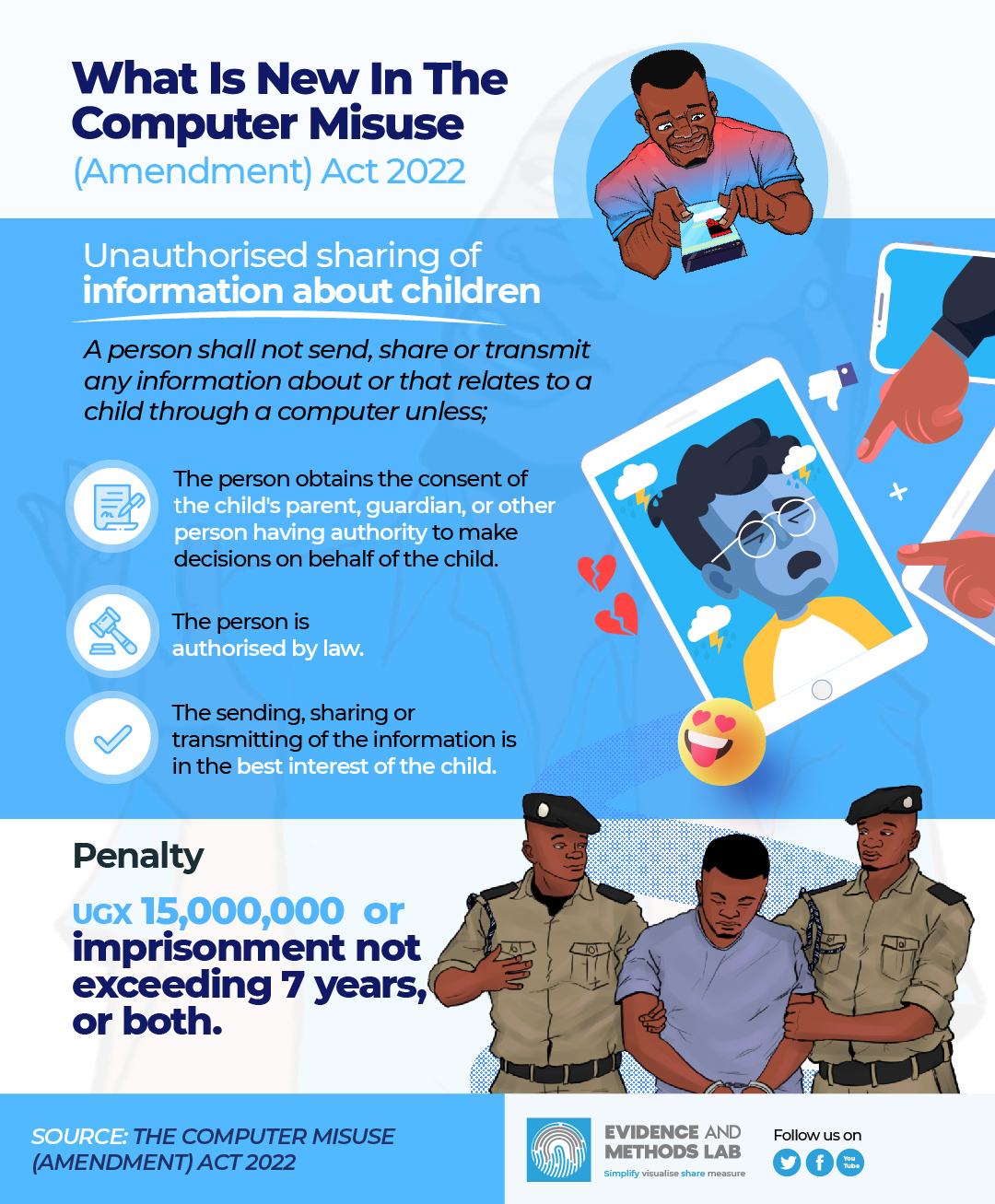 Computer Misuse Act — Information about children