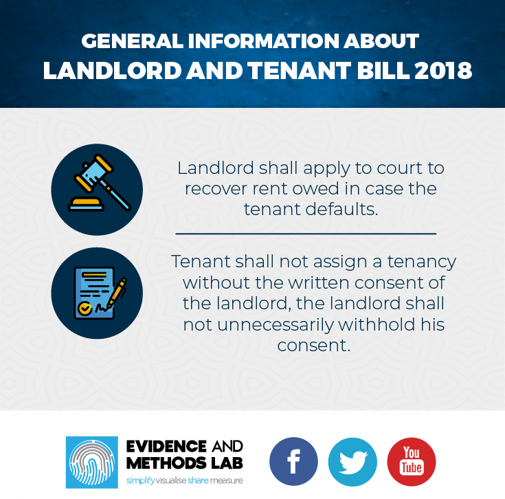 Landlord recovering rent