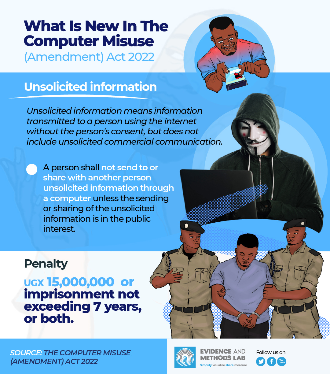 Computer Misuse Act — Unsolicited information
